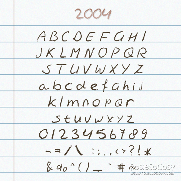 Rosana's ABCs 2004